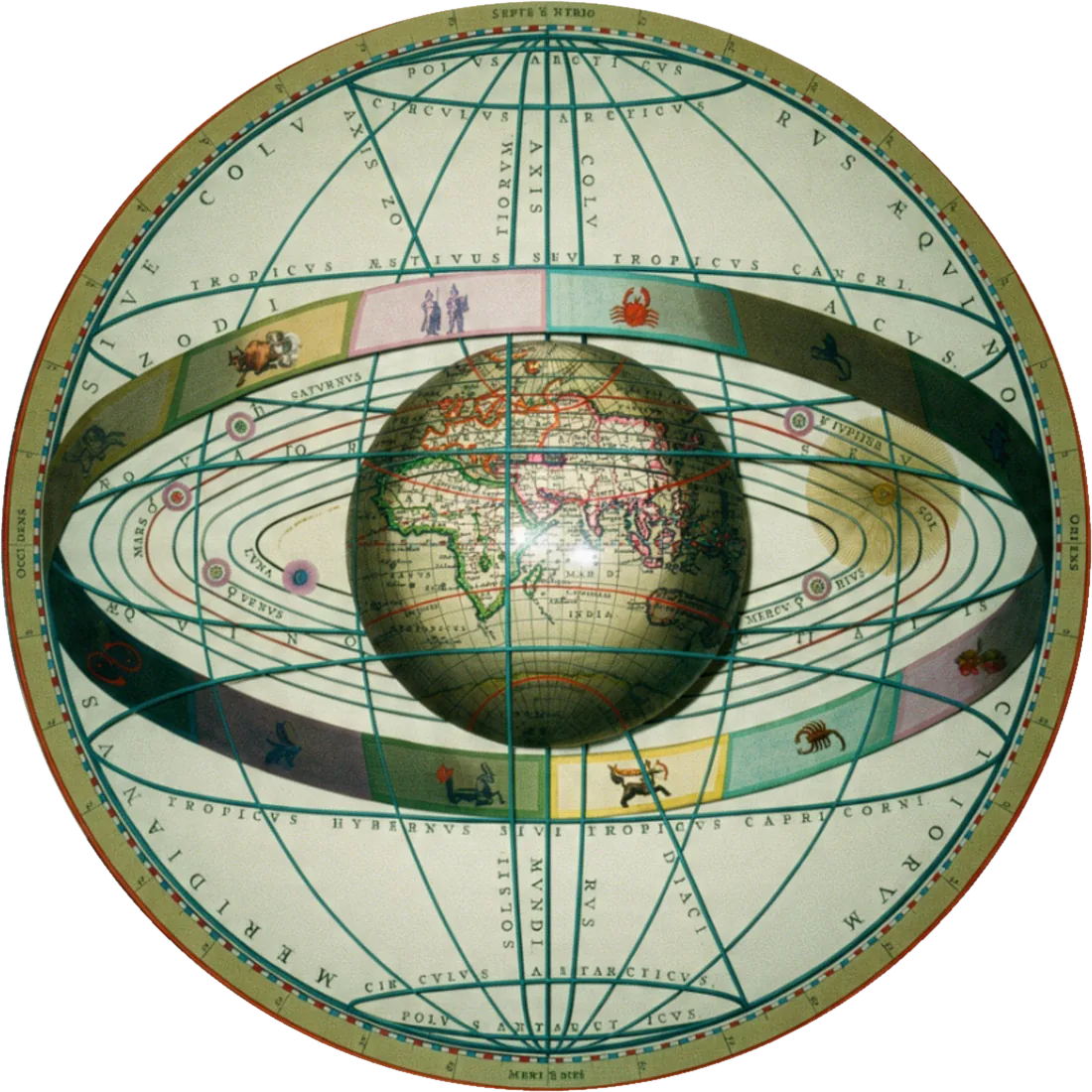 Cellarius plate of the Ptolemaic system